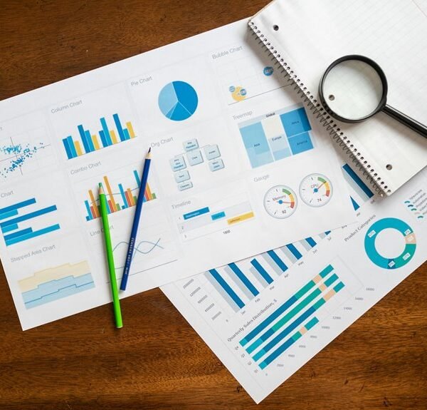 strategic commercial insight analysis
