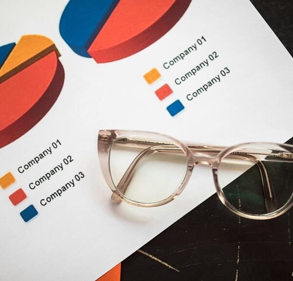 strategic commercial insights report